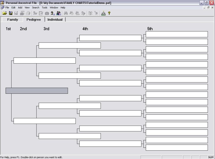 PAF pedigree view window